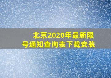 北京2020年最新限号通知查询表下载安装