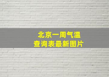 北京一周气温查询表最新图片