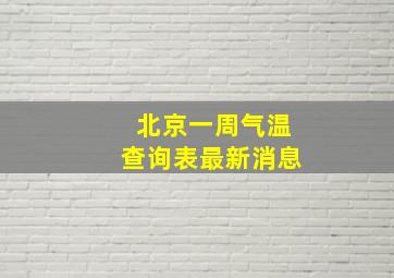 北京一周气温查询表最新消息