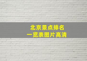 北京景点排名一览表图片高清