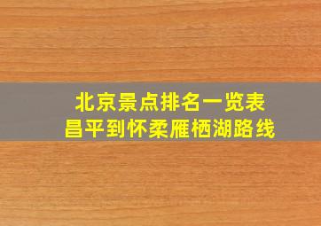 北京景点排名一览表昌平到怀柔雁栖湖路线