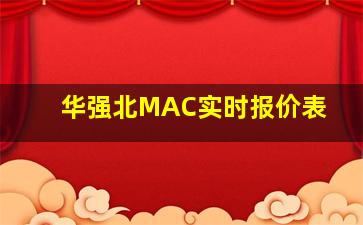 华强北MAC实时报价表