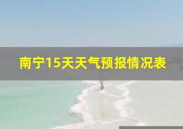 南宁15天天气预报情况表