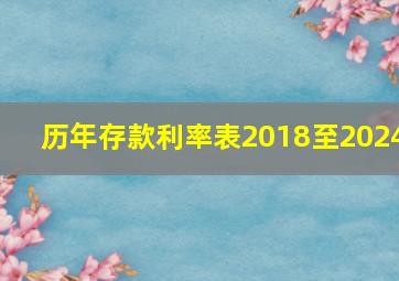 历年存款利率表2018至2024