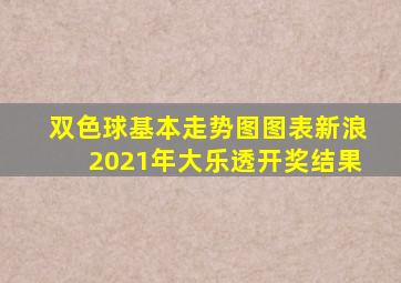 双色球基本走势图图表新浪2021年大乐透开奖结果