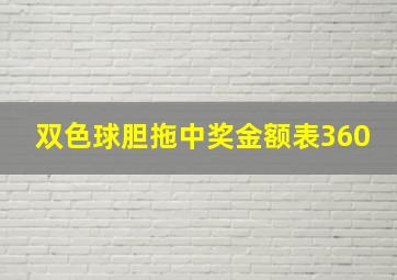 双色球胆拖中奖金额表360