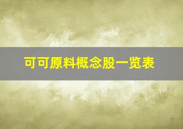 可可原料概念股一览表