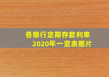 各银行定期存款利率2020年一览表图片