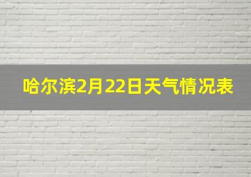 哈尔滨2月22日天气情况表