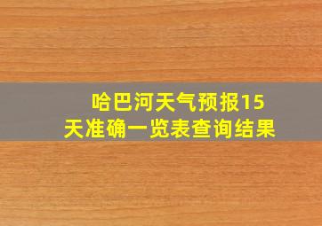 哈巴河天气预报15天准确一览表查询结果