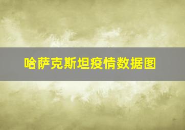 哈萨克斯坦疫情数据图