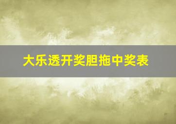 大乐透开奖胆拖中奖表