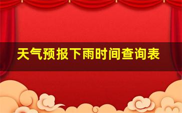 天气预报下雨时间查询表