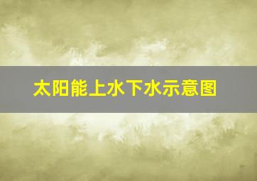 太阳能上水下水示意图