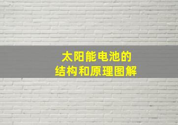 太阳能电池的结构和原理图解