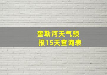 奎勒河天气预报15天查询表