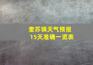 奎苏镇天气预报15天准确一览表