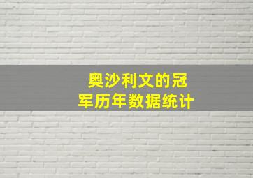 奥沙利文的冠军历年数据统计