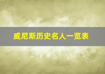 威尼斯历史名人一览表