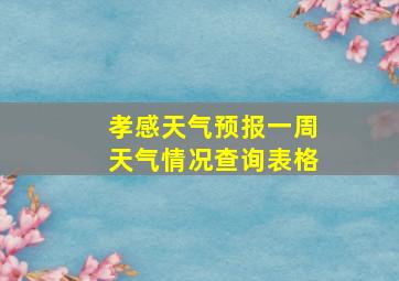 孝感天气预报一周天气情况查询表格