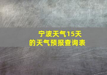 宁波天气15天的天气预报查询表