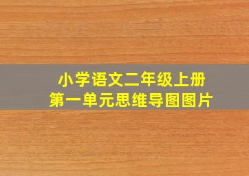 小学语文二年级上册第一单元思维导图图片