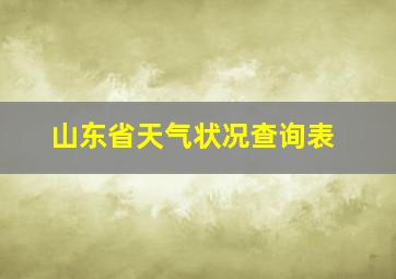 山东省天气状况查询表