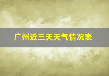 广州近三天天气情况表