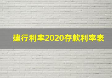 建行利率2020存款利率表