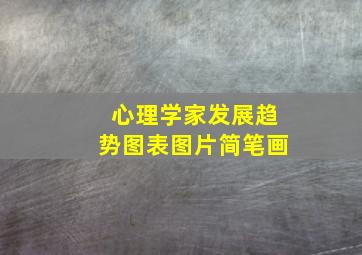 心理学家发展趋势图表图片简笔画