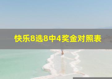 快乐8选8中4奖金对照表