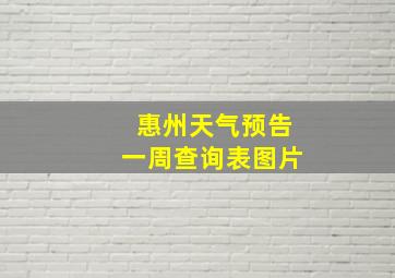 惠州天气预告一周查询表图片