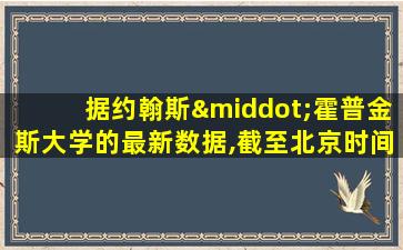 据约翰斯·霍普金斯大学的最新数据,截至北京时间下午