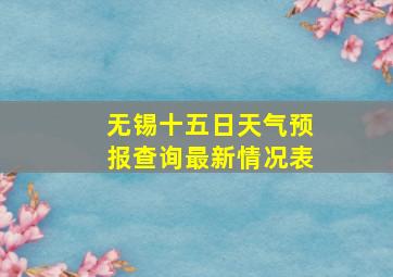 无锡十五日天气预报查询最新情况表