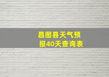 昌图县天气预报40天查询表