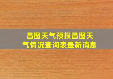 昌图天气预报昌图天气情况查询表最新消息