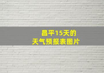 昌平15天的天气预报表图片