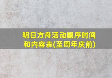 明日方舟活动顺序时间和内容表(至周年庆前)