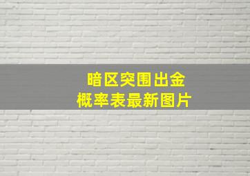 暗区突围出金概率表最新图片