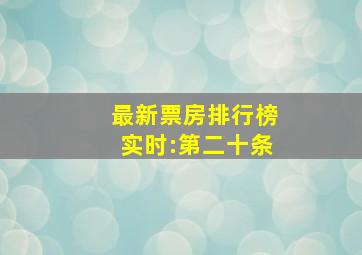 最新票房排行榜实时:第二十条