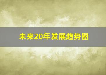 未来20年发展趋势图