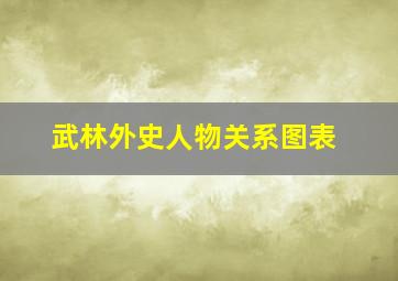 武林外史人物关系图表