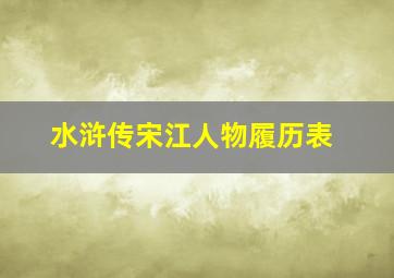 水浒传宋江人物履历表