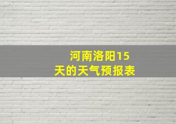 河南洛阳15天的天气预报表