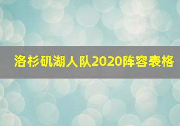 洛杉矶湖人队2020阵容表格