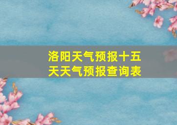 洛阳天气预报十五天天气预报查询表