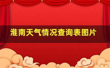 淮南天气情况查询表图片