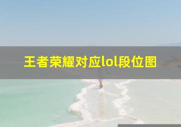 王者荣耀对应lol段位图