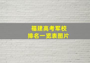 福建高考军校排名一览表图片