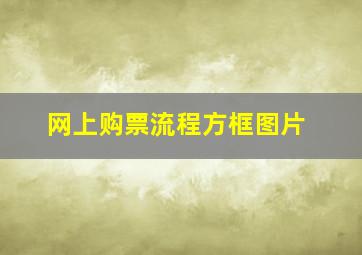 网上购票流程方框图片